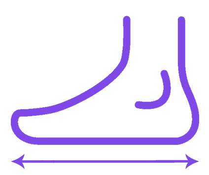 measure the length of your foot